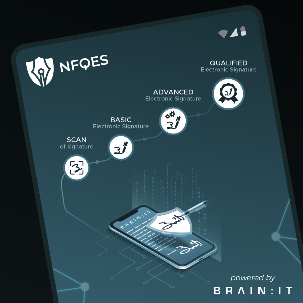 NFQES types of signatures